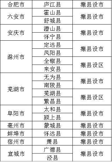 企业文化 第517页