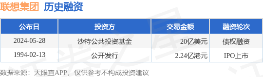 技术咨询 第492页