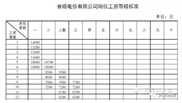 企业文化 第556页