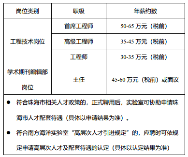 画龙点睛 第9页