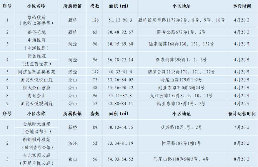 兔起凫举 第9页