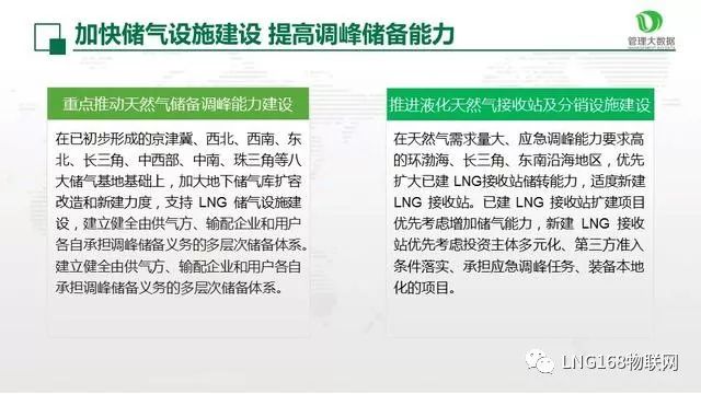 镇巴天然气最新消息,镇巴天然气最新消息全面解读