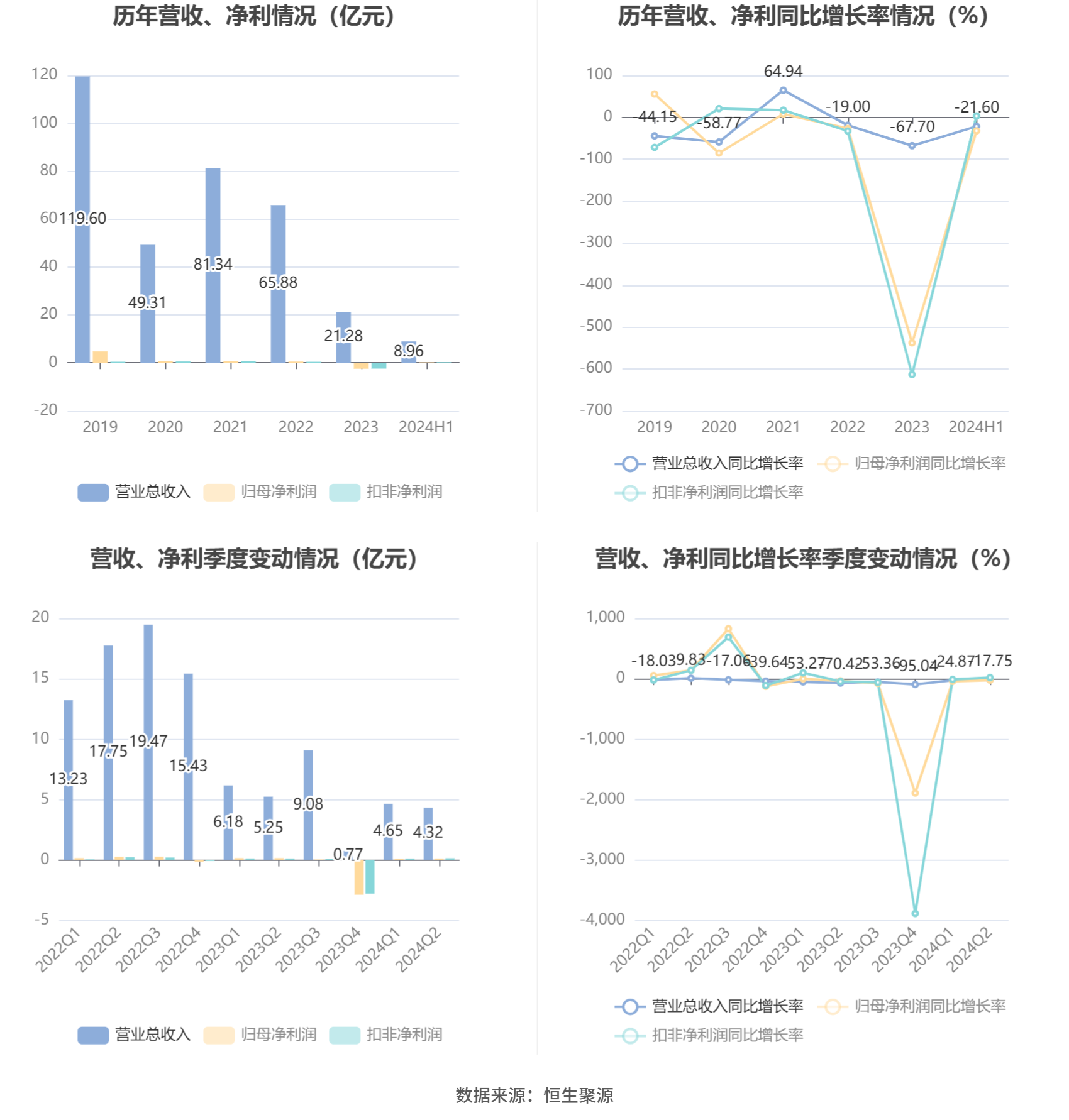 澳门六和彩资料查询2024年免费查询01-32期,澳门六和彩资料查询与免费查询的风险，警惕违法犯罪问题（标题）