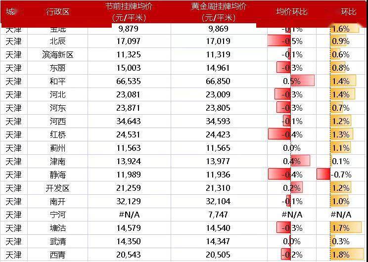 澳门一码一码100准确挂牌,澳门一码一码挂牌，揭秘背后的真相与警示