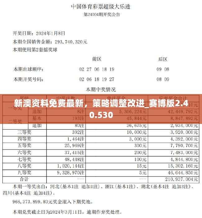 2024年今期2024新奥正版资料免费提供,2024年新奥正版资料免费提供——探索未来之门