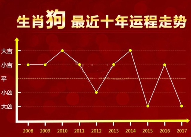 澳门生肖走势图精准,澳门生肖走势图精准预测——探索未来走向的奥秘