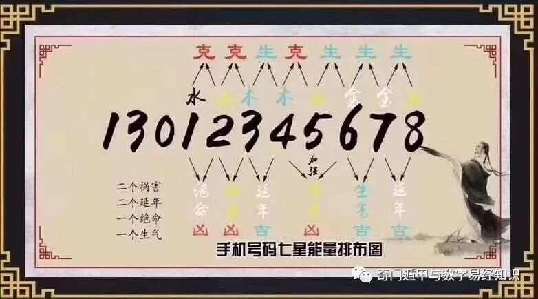 7777788888精准玄机,揭秘数字组合7777788888背后的精准玄机