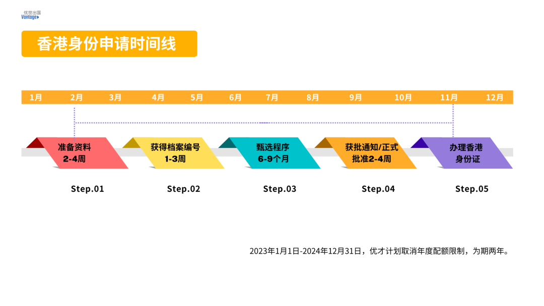 亡羊补牢 第10页