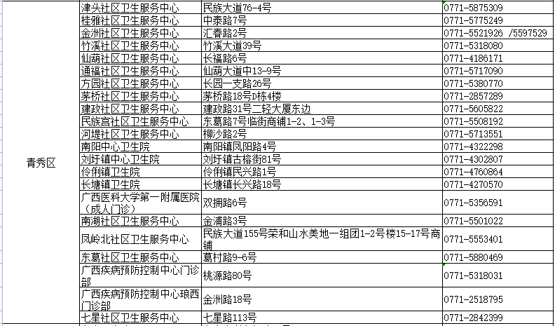 议论纷纷 第9页