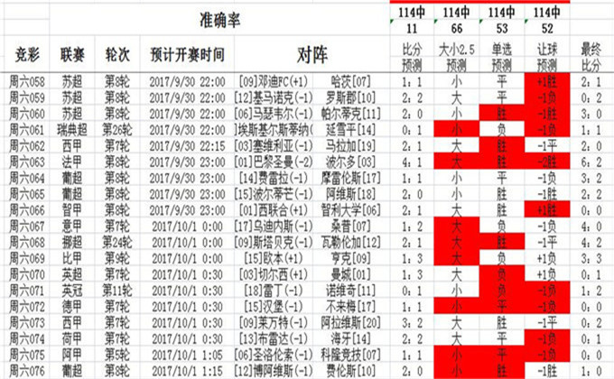 哈哈大笑 第7页