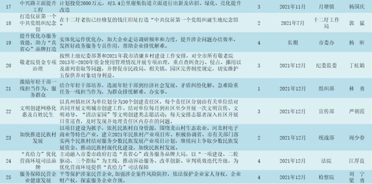 777788888新澳门开奖,关于新澳门开奖的探讨与警示——警惕非法赌博的危害