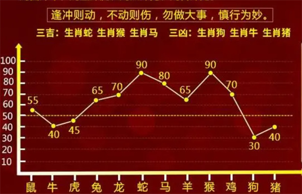 揭秘一肖一码100精准,揭秘一肖一码，关于精准预测的真相与警示