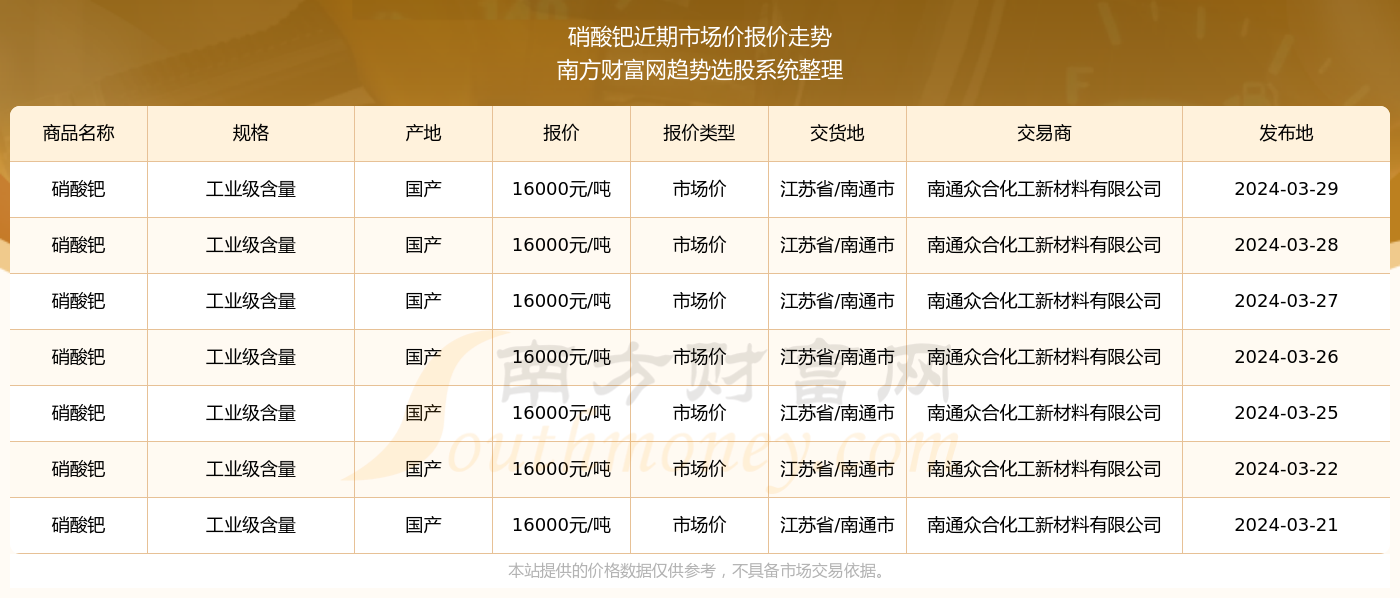 2024新奥精准资料免费大全078期,揭秘新奥精准资料免费大全 078期，深度解析与前瞻性预测