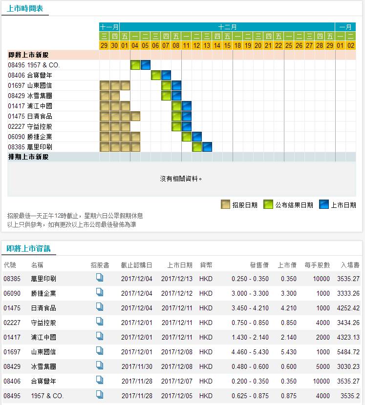 4777777最快香港开码,探索香港彩票文化，寻找最快的开码时刻——以4777777为例