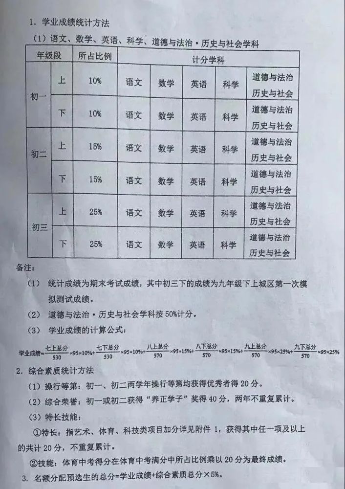 气势恢宏 第6页