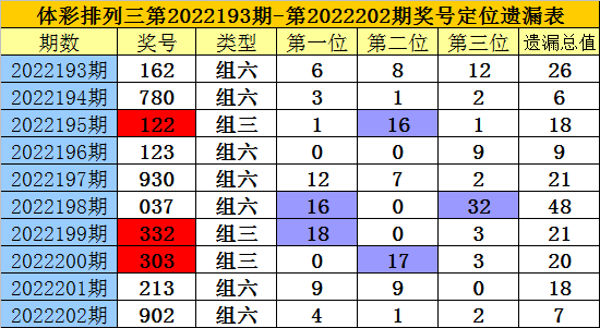 一码一肖100%精准生肖第六,一码一肖，揭秘精准生肖预测的真相与犯罪风险