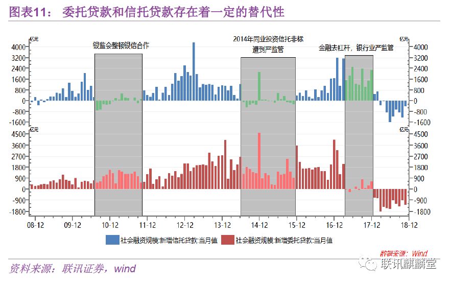 灯红酒绿 第4页