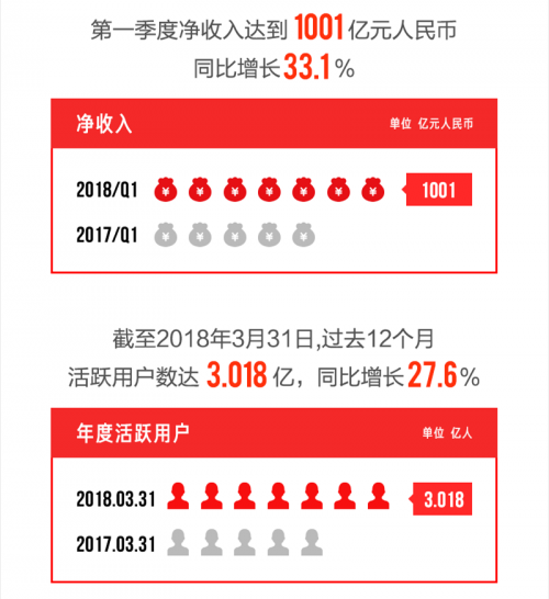 新澳天天开奖免费资料查询,警惕新澳天天开奖免费资料查询背后的风险与犯罪问题