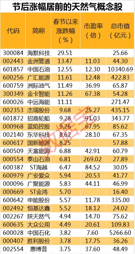 2024新奥精准正版资料,2024新奥精准正版资料大全,2024新奥精准正版资料及其资料大全，揭秘未来趋势与深度解析