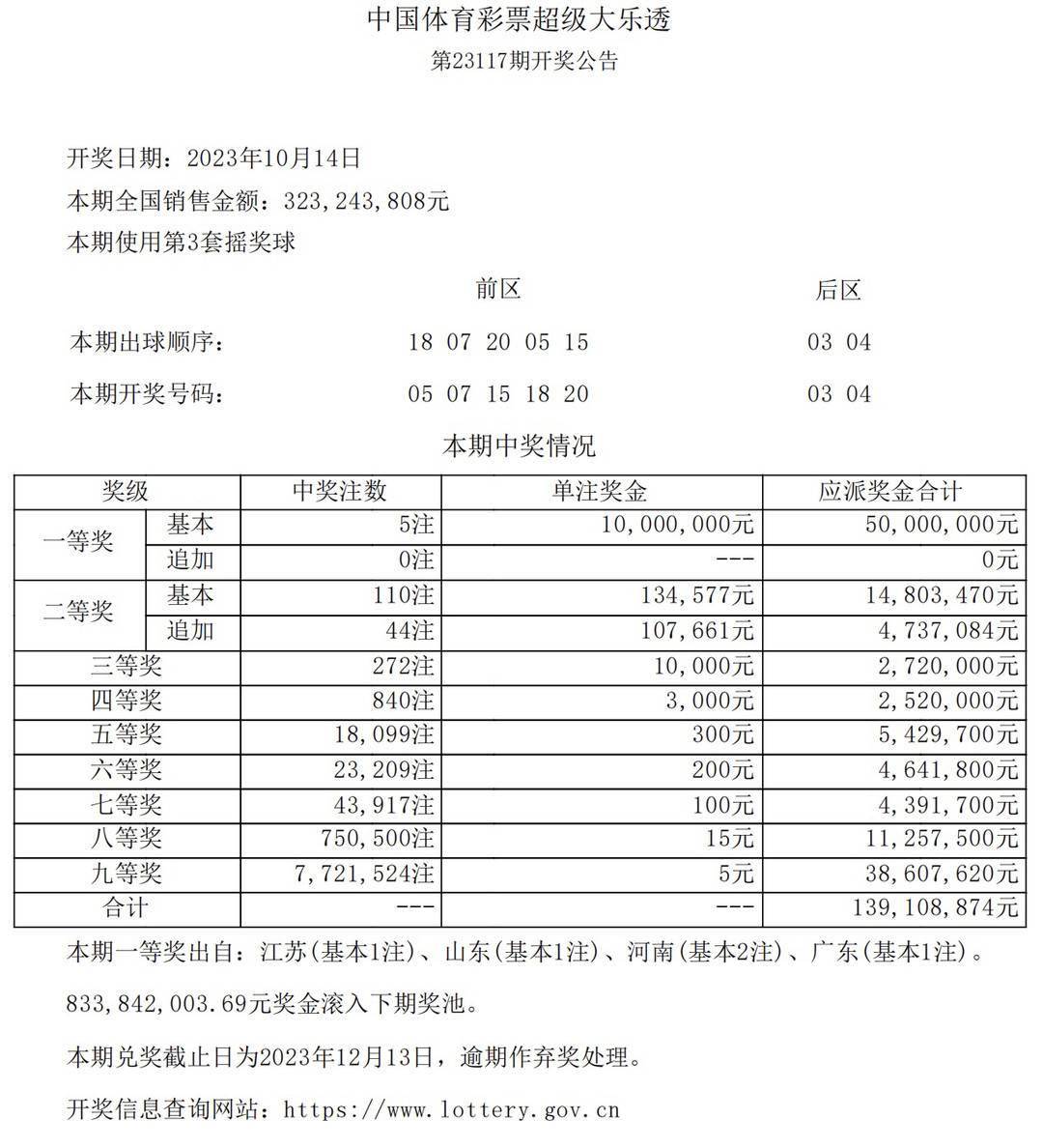 2025年1月 第1044页