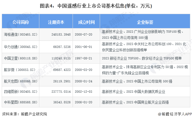 2025年1月1日 第20页