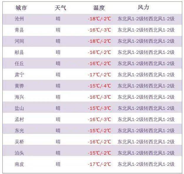 2025年1月4日 第19页