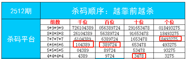 777788888管家婆必开一肖,揭秘管家婆必开一肖的奥秘，777788888的神秘数字解读