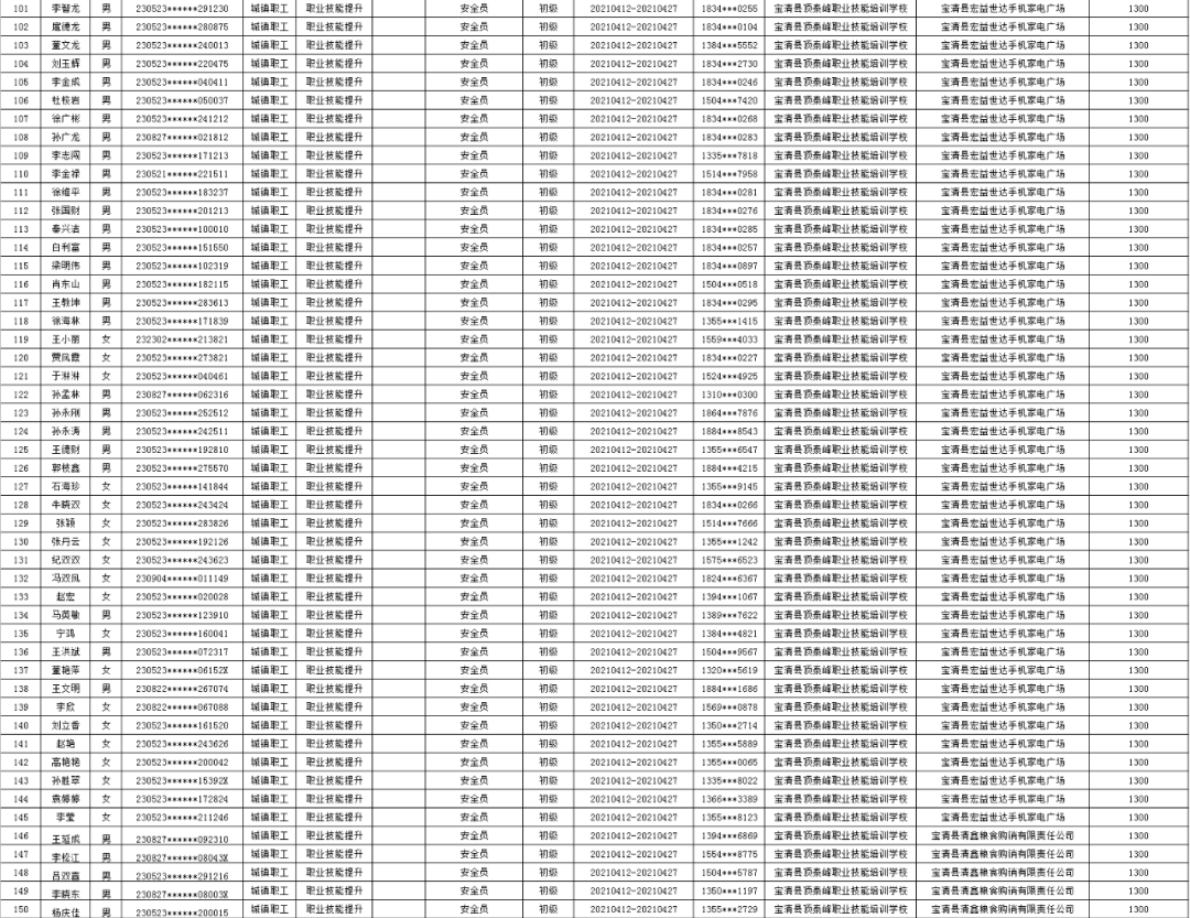 2024新奥全年资料免费公开,迎接新奥时代，2024新奥全年资料免费公开