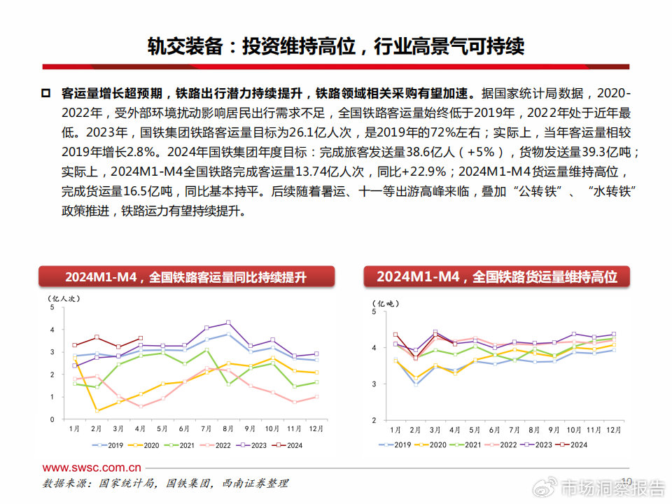 2024新奥门正版资料,探索新奥门正版资料，2024年的独特魅力与机遇