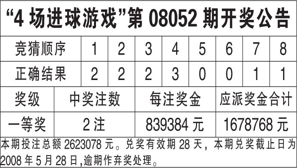 澳门六开奖结果2024开奖记录查询表,澳门六开奖结果2024开奖记录查询表及其相关探讨