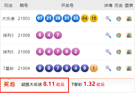 2025年1月8日 第11页