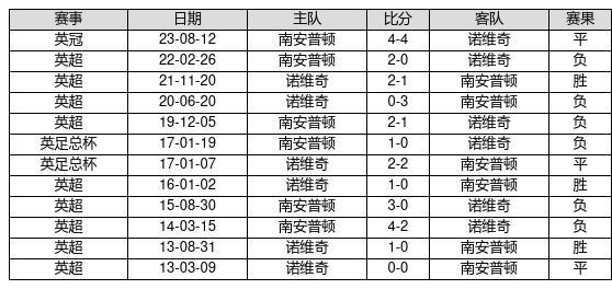 澳门4949开奖最快记录,澳门4949开奖最快记录，揭秘彩票背后的神秘数字魅力