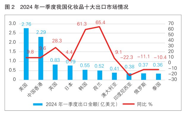 2024澳门六开奖结果,探索澳门六开奖结果，一场数字与期待的盛宴（XXXX年分析预测）