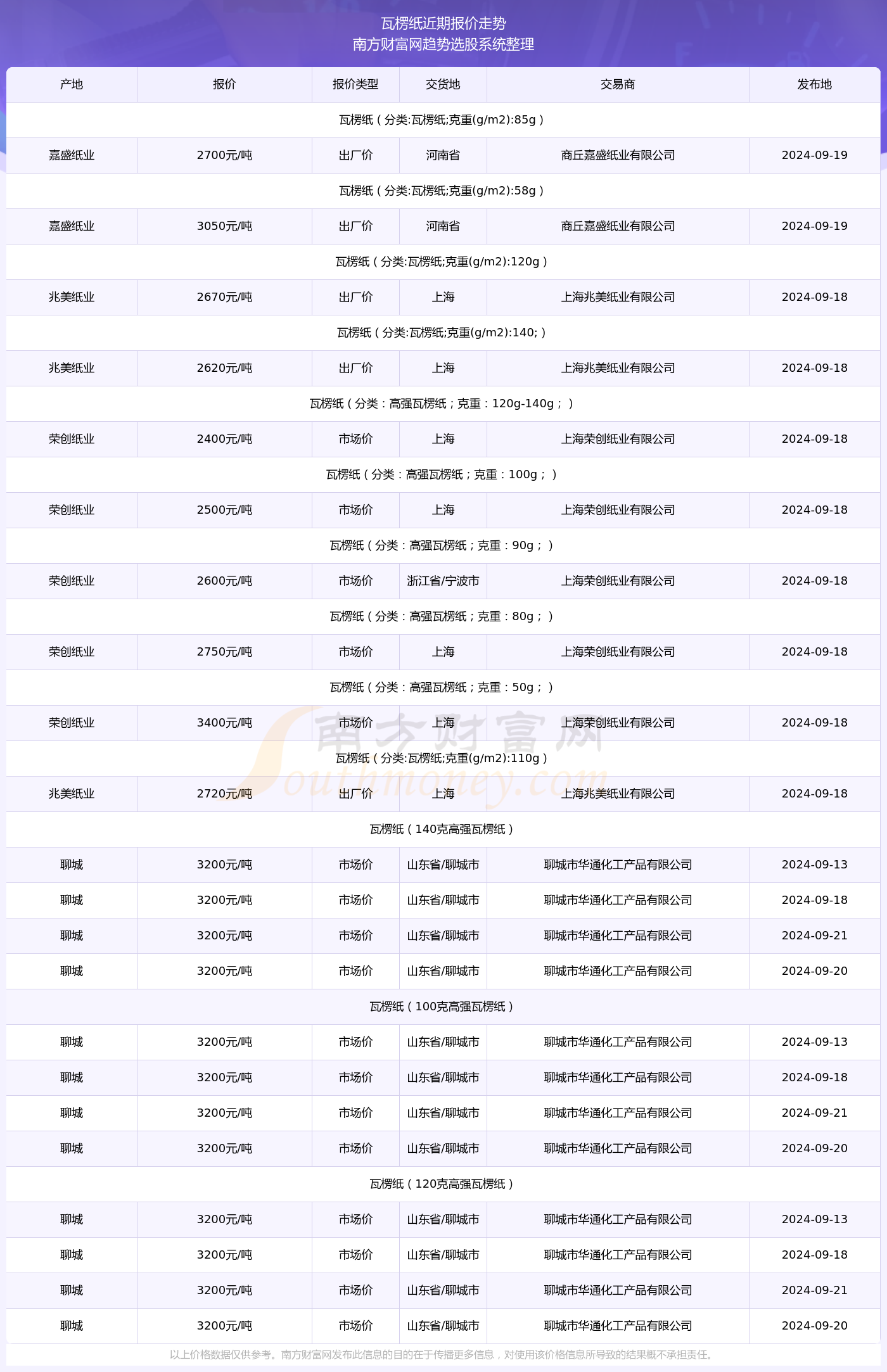 澳门特马今期开奖结果2024年记录,澳门特马今期开奖结果及未来展望，聚焦2024年记录