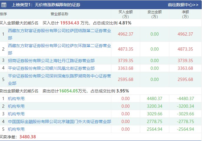 2024新奥历史开奖记录97期,揭秘新奥历史开奖记录，第97期的独特魅力与背后故事（关键词，2024年）