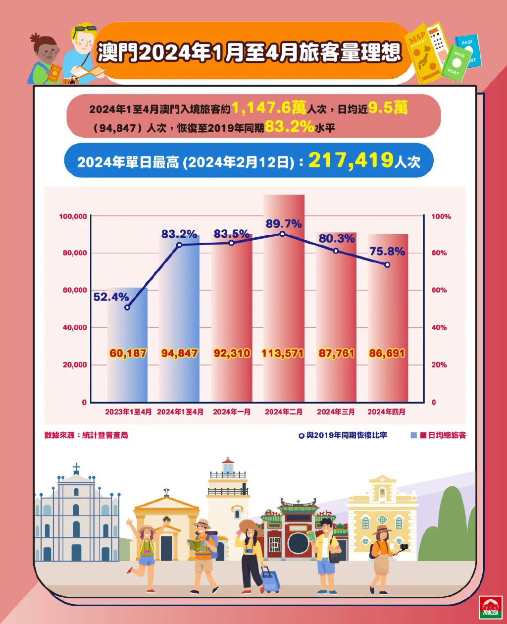 2024年澳门正版免费,澳门正版免费资源在2024年的新展望