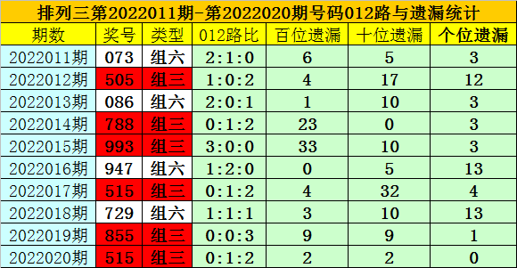 2025年1月9日 第9页