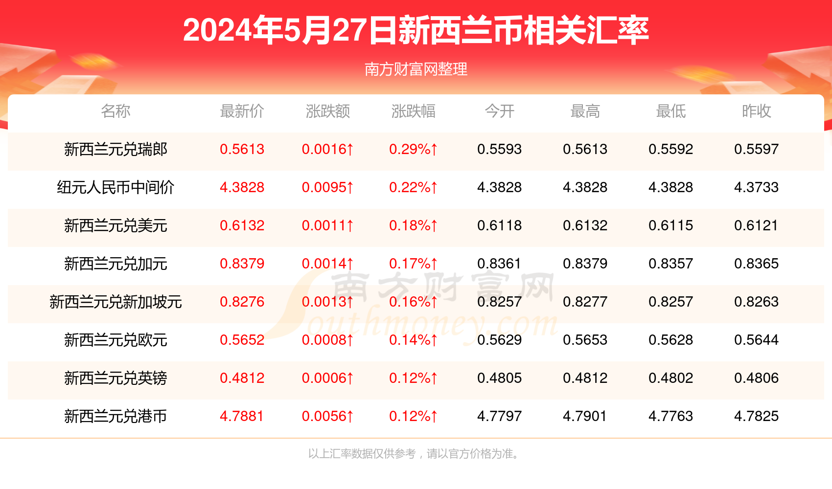 2024年正版资料免费大全最新版本亮点优势和亮点,2024正版资料免费大全，最新版本亮点与优势深度解析