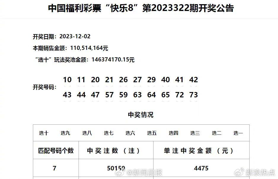 新澳门六开奖结果2024开奖记录,澳门新开奖结果及未来开奖展望，探索2024年的开奖记录