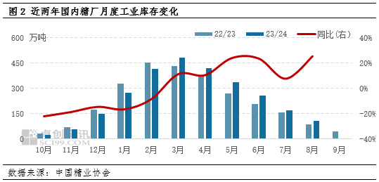 新澳门2024今晚开什么,新澳门2024今晚开奖预测与解析