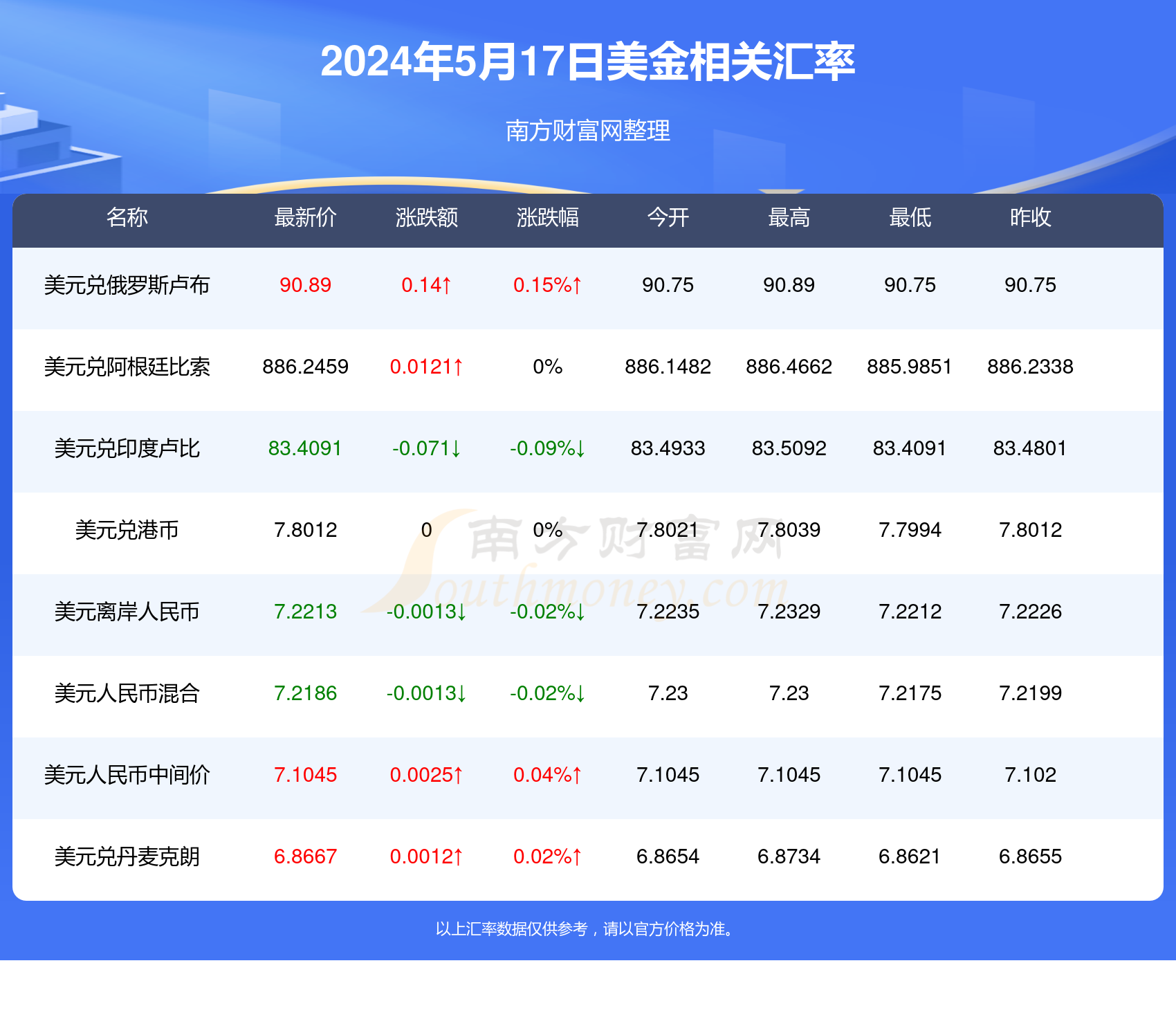 2024正版资料免费提供,免费获取正版资料的机会，迈向成功的阶梯——探索2024正版资料免费提供的力量