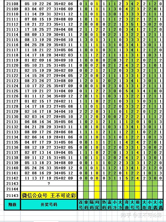 新澳历史开奖最新结果查询表,新澳历史开奖最新结果查询表，探索与解读