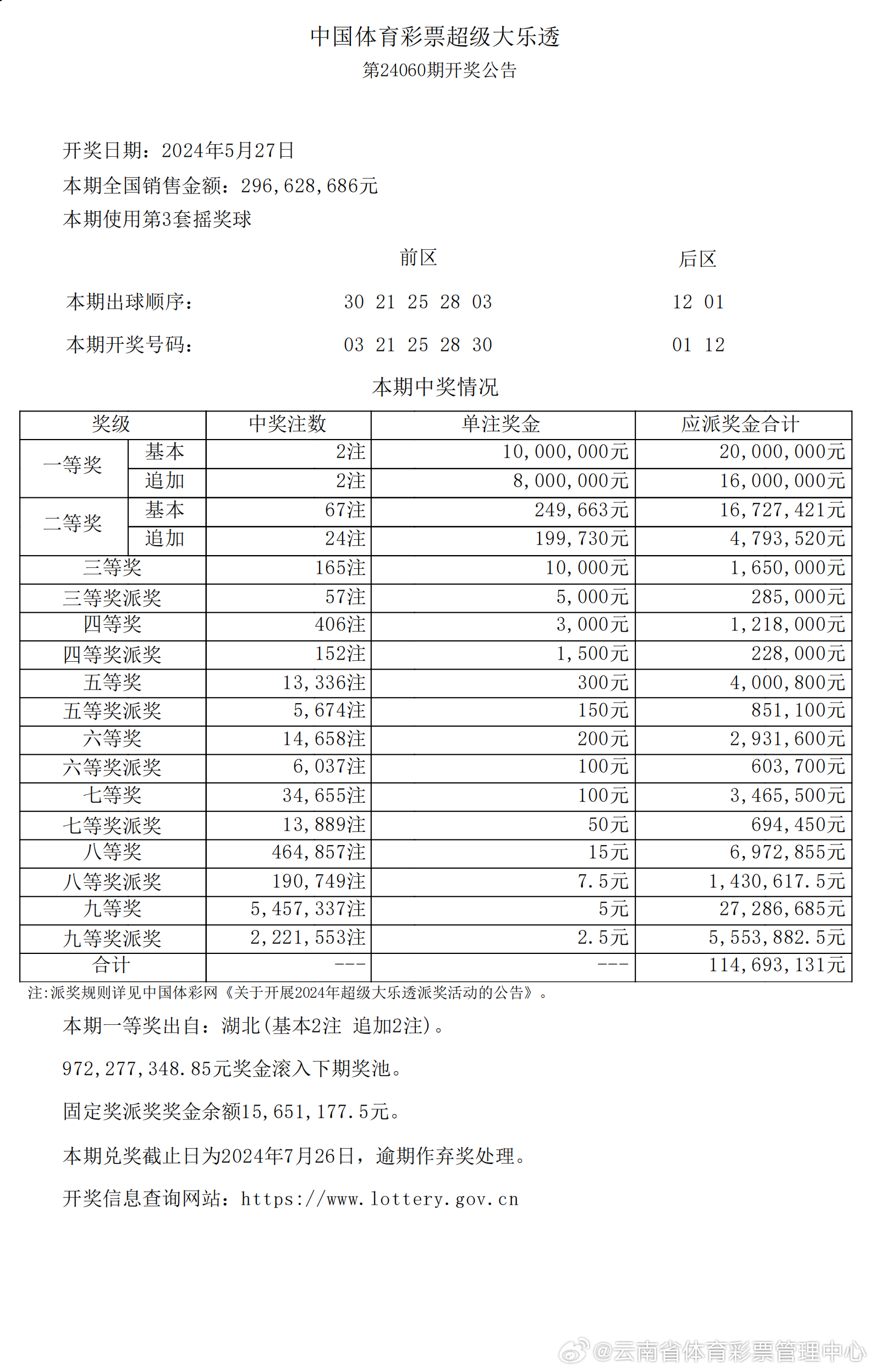 2024新奥历史开奖记录78期,揭秘新奥历史开奖记录第78期，探寻背后的故事与启示