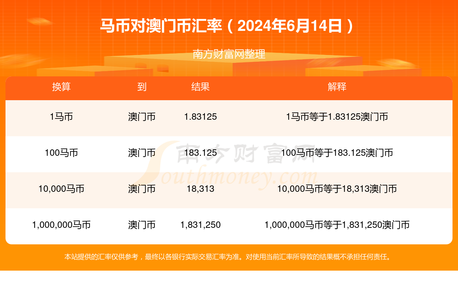 2024年澳门特马今晚开奖号码,探索未来的幸运之门，2024年澳门特马今晚开奖号码