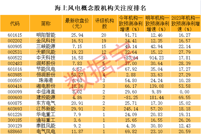 2024澳门免费精准6肖,澳门精准预测六肖传奇，探索未来的秘密（2024年）