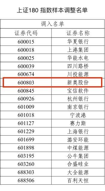 2024新奥历史开奖记录93期,揭秘新奥历史开奖记录，第93期的精彩瞬间与背后故事（2024年）