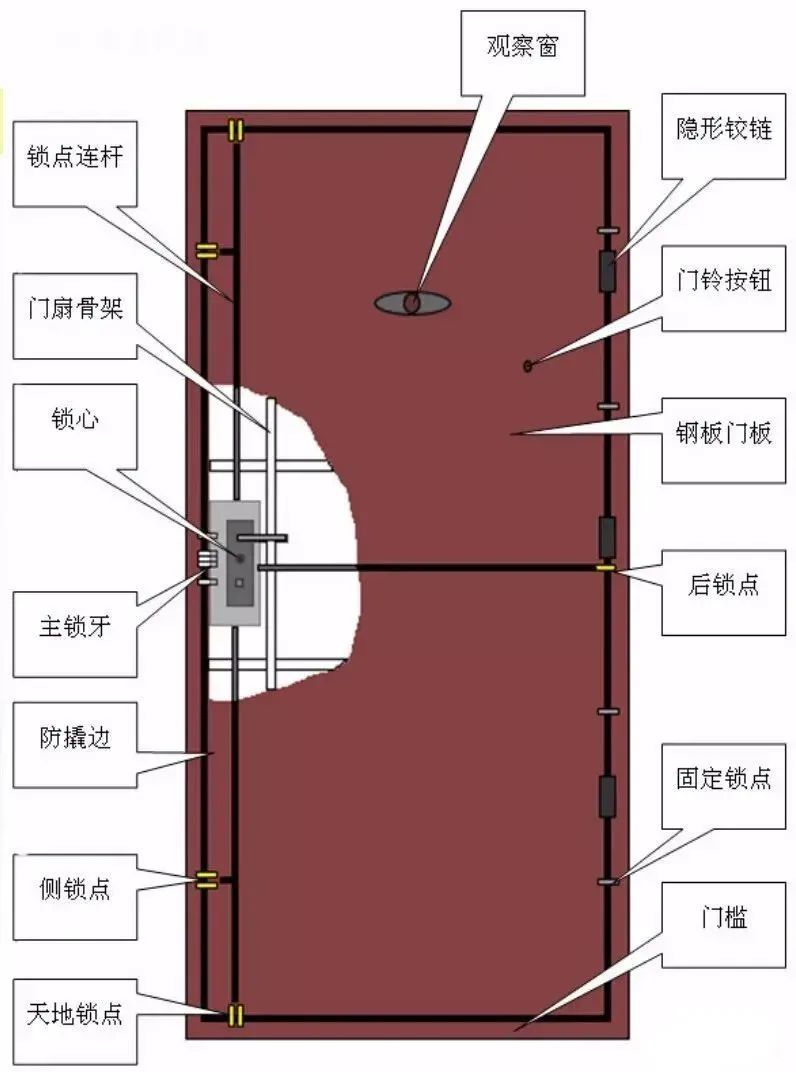 苹果绿 第2页