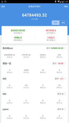 77778888精准管家婆免费,揭秘精准管家婆，免费体验77778888背后的秘密