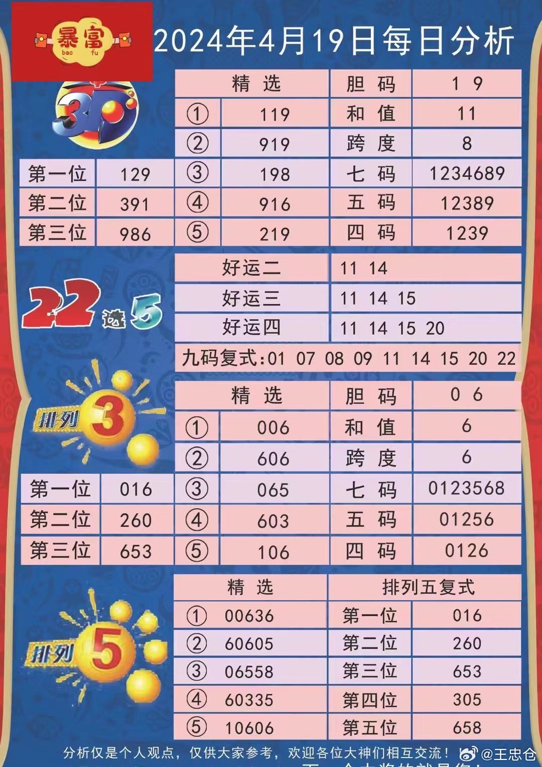 626969澳彩资料2024年,探索未来澳彩趋势，解读626969澳彩资料与预测分析（面向2024年）