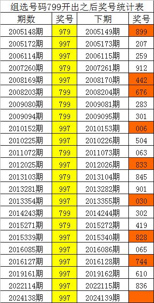 2024新澳今晚开奖号码139,探索未来幸运之门，关于新澳彩票的预测与期待